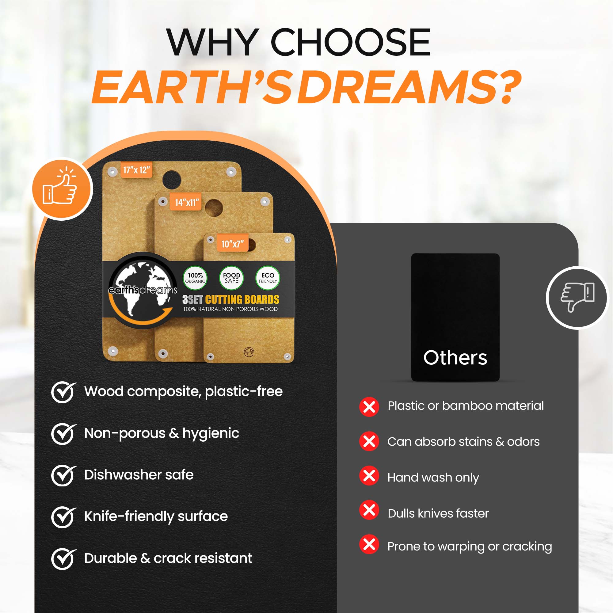 Why Choose Earth's Dreams - wood composite, non-porous, dishwasher safe, knife-friendly cutting boards